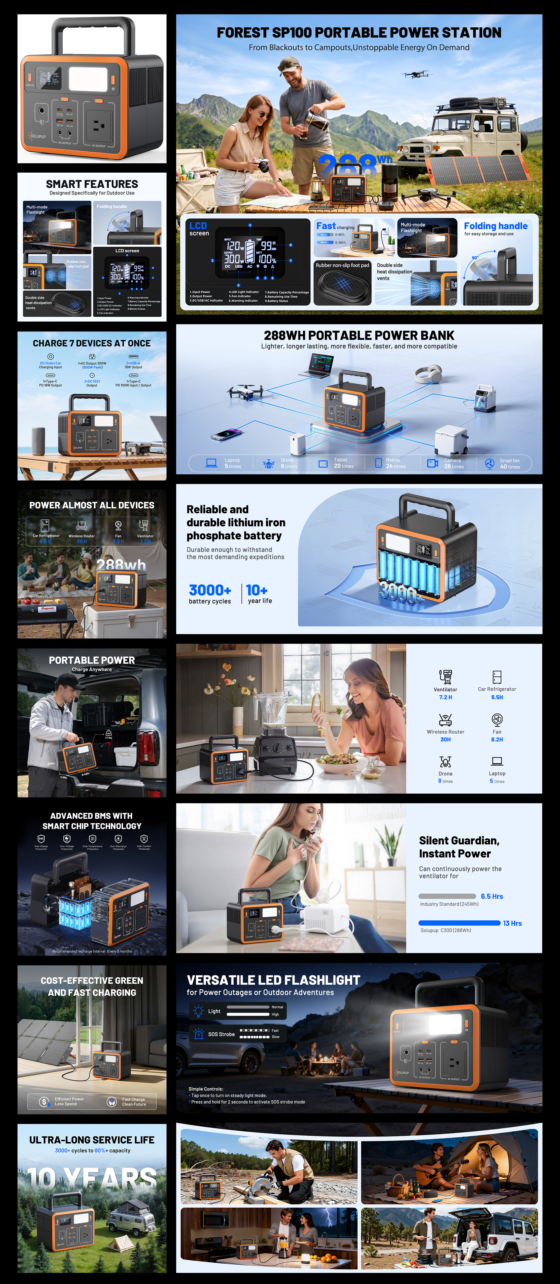 Amazon visual design long-form product page preview